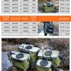 JOSBY Portable Zipper Fishing Bucket - Image 5